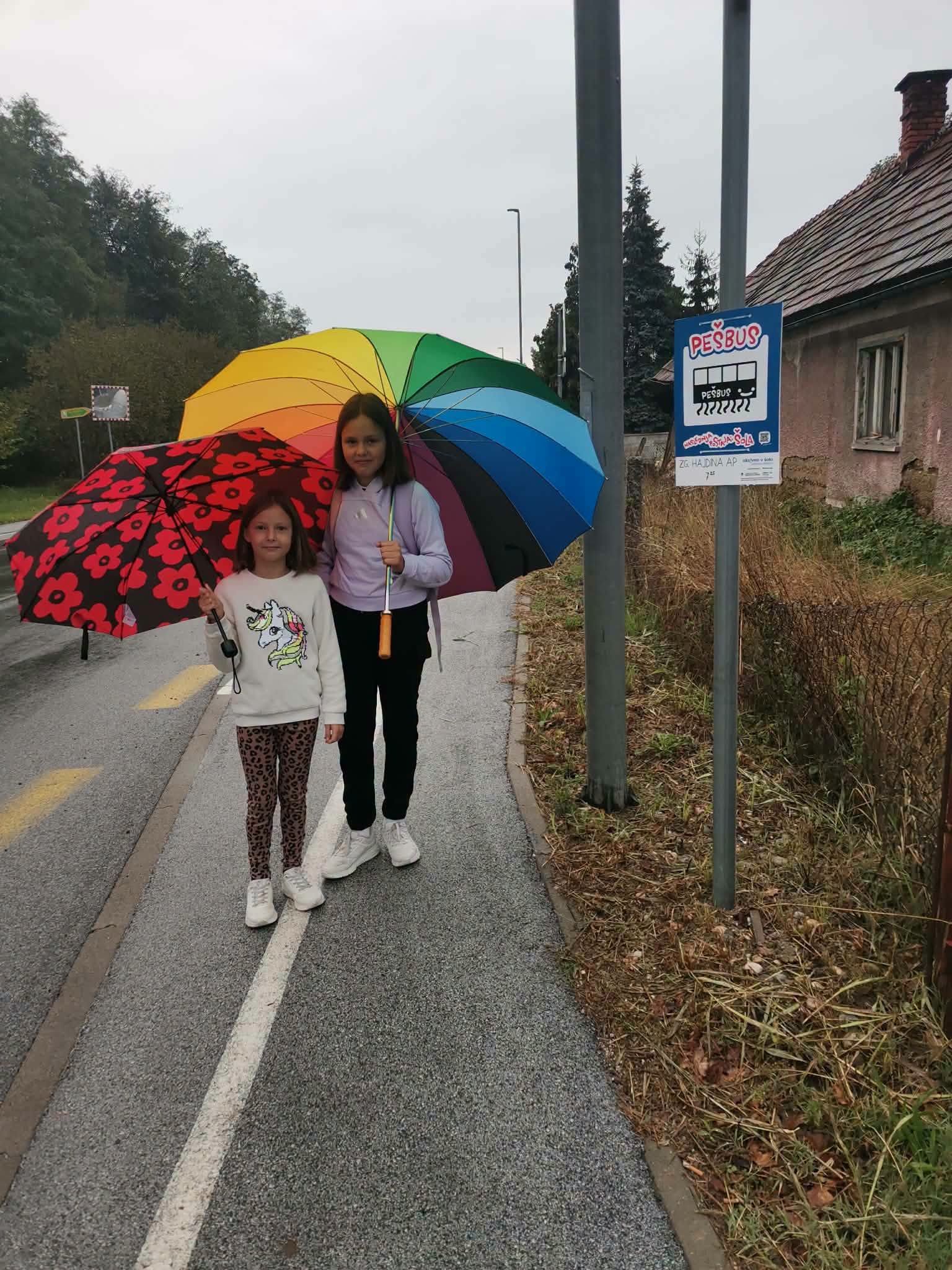 Evropski teden mobilnosti 2026
