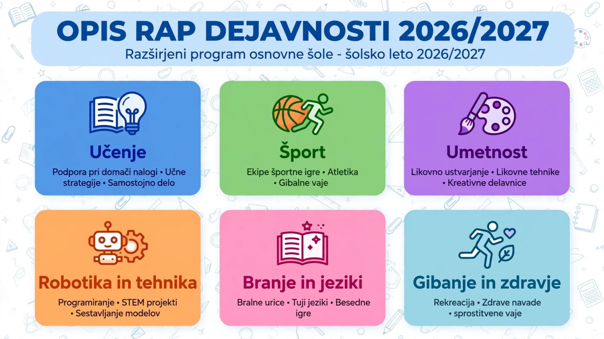 OPIS RAP DEJAVNOSTI 2026/2027