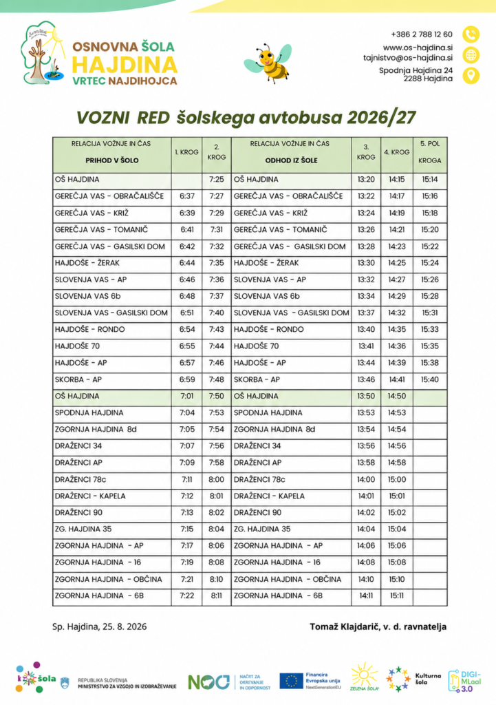 vozni red avtobusa